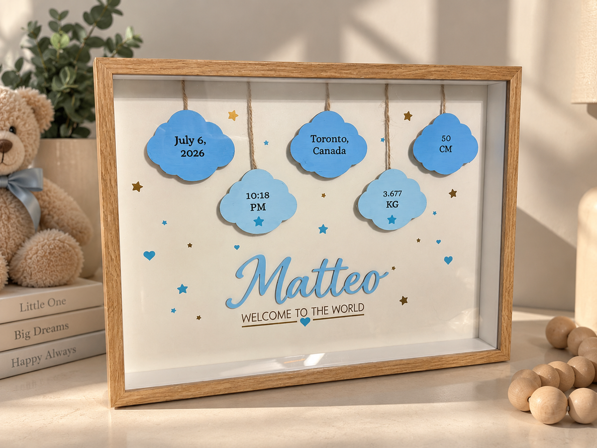 Personalized Birth Announcement