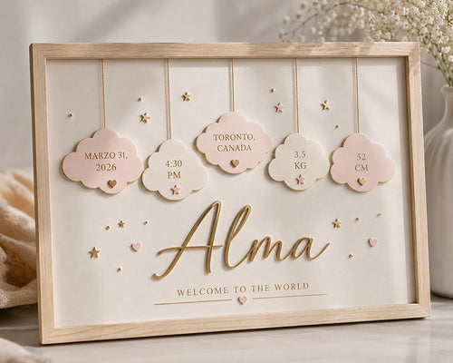 Personalized Birth Announcement
